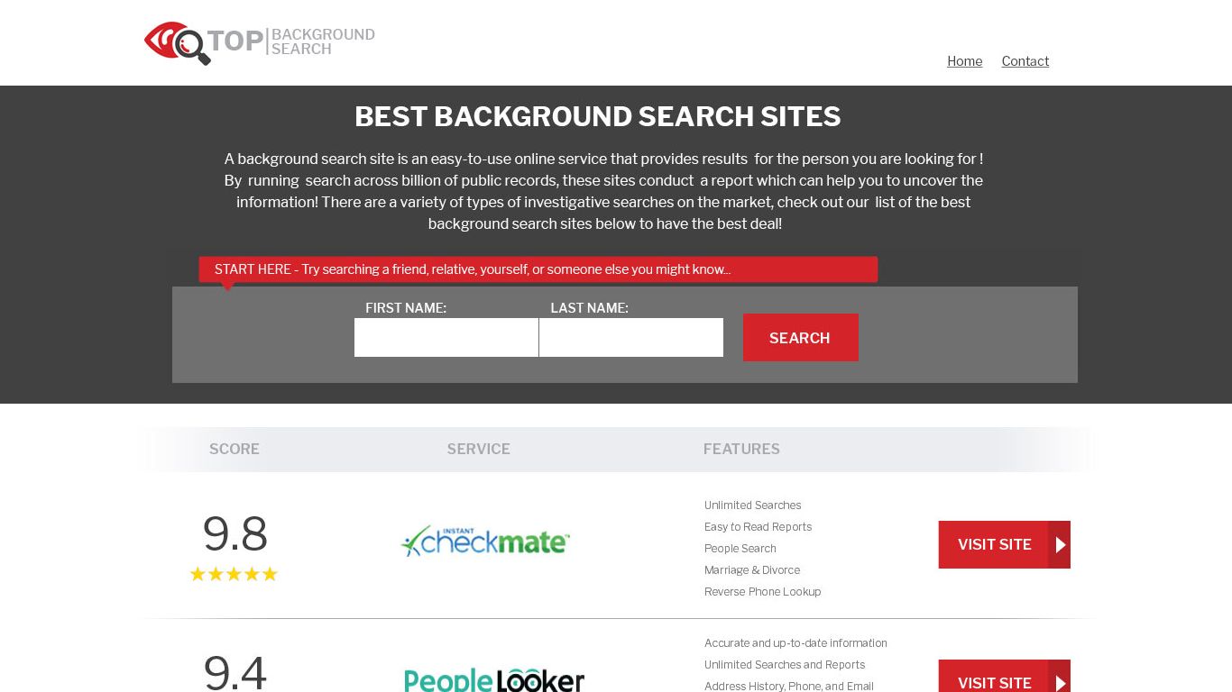 Background Check Price Comparison 📋 Aug 2022